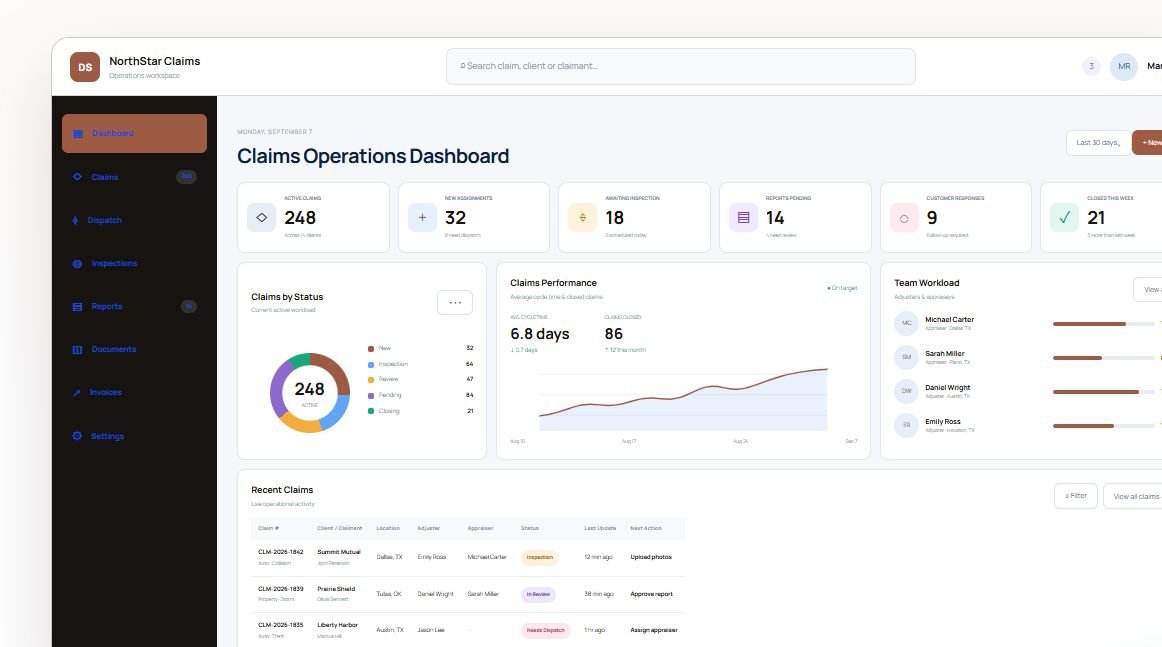 Custom claims workflow software dashboard