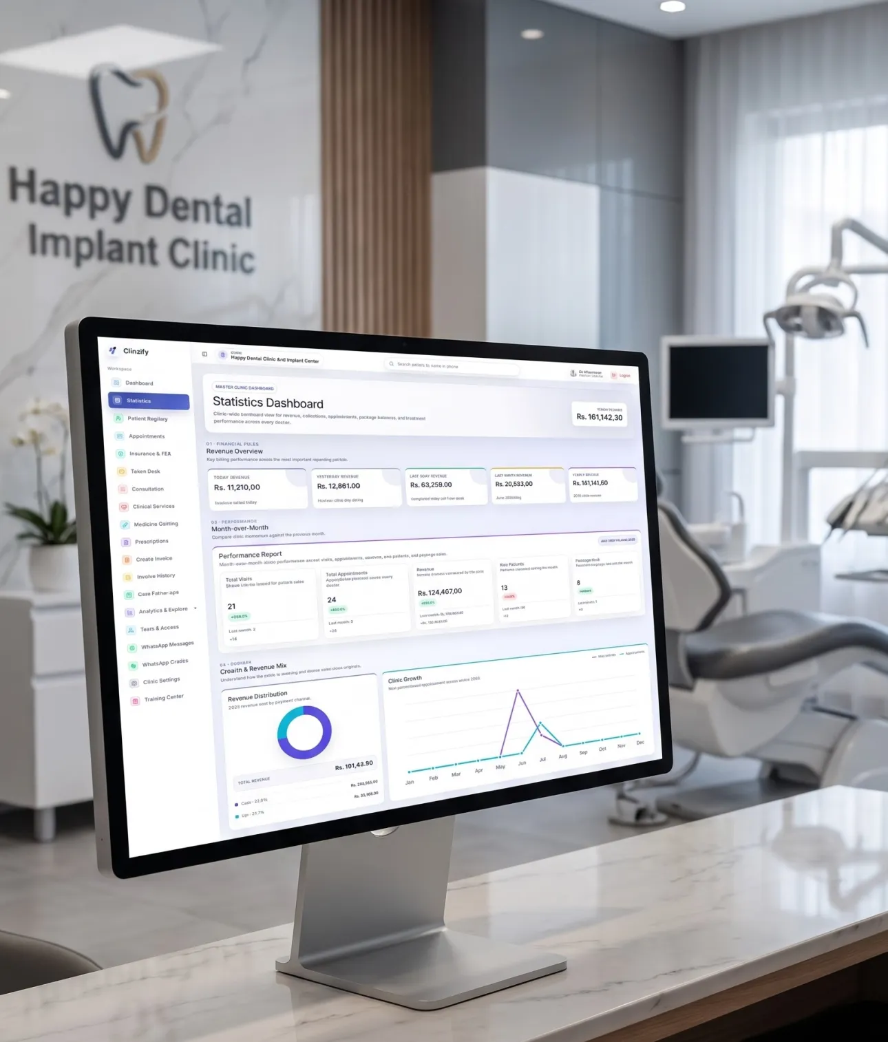 Custom clinic software dashboard illustrating a build versus buy decision